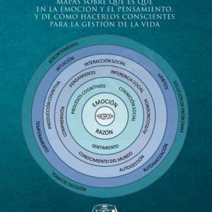 Atlas mental. Mapas sobre qué es qué en la emoción y el pensamiento y de cómo hacerlos conscientes para la gestión de la vida